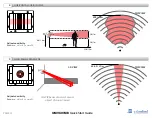 Preview for 4 page of Videofied OMV601MB Quick Start Manual