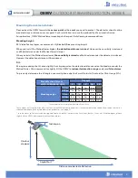 Preview for 3 page of Videofied OSMV 210 User Manual