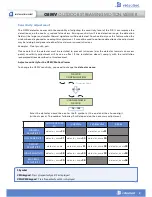 Preview for 8 page of Videofied OSMV 210 User Manual