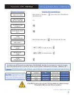 Preview for 43 page of Videofied V6000 Installation Manual