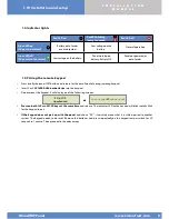 Preview for 6 page of Videofied W Panel Installation Manual