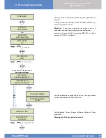 Preview for 8 page of Videofied W Panel Installation Manual