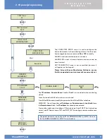 Preview for 9 page of Videofied W Panel Installation Manual