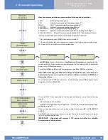 Preview for 10 page of Videofied W Panel Installation Manual