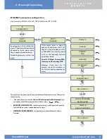 Preview for 11 page of Videofied W Panel Installation Manual