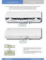 Preview for 14 page of Videofied W Panel Installation Manual