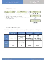 Preview for 15 page of Videofied W Panel Installation Manual