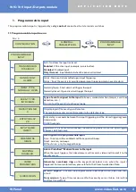 Предварительный просмотр 2 страницы Videofied WIO100 Application Note