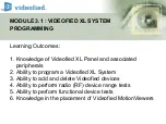 Preview for 2 page of Videofied XL 3.1 Hand Programming Manual