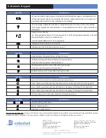 Preview for 14 page of Videofied XL GPRS Installation Manual