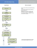 Preview for 8 page of Videofied XL200L Installation Manual