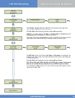 Preview for 10 page of Videofied XL200L Installation Manual