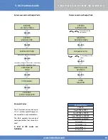 Preview for 16 page of Videofied XL200L Installation Manual