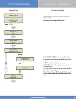 Preview for 10 page of Videofied XT-iP 210 Install Manual