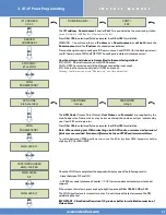 Preview for 11 page of Videofied XT-iP 210 Install Manual