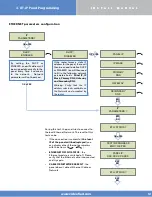 Preview for 12 page of Videofied XT-iP 210 Install Manual