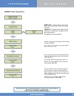 Preview for 14 page of Videofied XT-iP 210 Install Manual