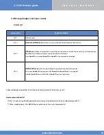 Preview for 18 page of Videofied XT-iP 210 Install Manual