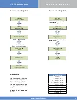 Preview for 19 page of Videofied XT-iP 210 Install Manual