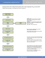 Preview for 3 page of Videofied XT Application Note