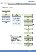 Предварительный просмотр 12 страницы Videofied XTO Series Installation Manual