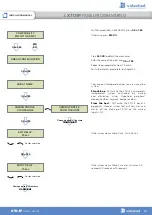 Предварительный просмотр 13 страницы Videofied XTO Series Installation Manual