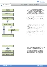 Preview for 15 page of Videofied XTO Series Installation Manual