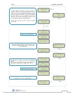 Preview for 6 page of Videofied XV Installation Manual