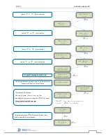 Preview for 7 page of Videofied XV Installation Manual