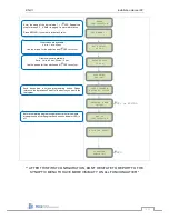 Preview for 10 page of Videofied XV Installation Manual