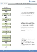 Preview for 7 page of Videofield XTO-IP Installation Manual