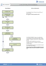 Preview for 9 page of Videofield XTO-IP Installation Manual