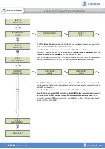 Preview for 10 page of Videofield XTO-IP Installation Manual