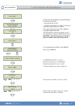 Preview for 11 page of Videofield XTO-IP Installation Manual