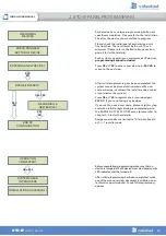 Preview for 12 page of Videofield XTO-IP Installation Manual