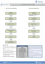 Preview for 16 page of Videofield XTO-IP Installation Manual