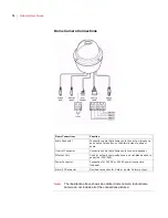 Предварительный просмотр 24 страницы VideoIQ ICVR User Manual