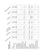 Preview for 2 page of VideoLabs Ceiling DocCam Installation Manual