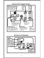 Предварительный просмотр 2 страницы VideoLabs DocCam Pro VC Installation & User Manual