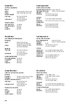 Preview for 38 page of VideoLogic Digitheatre DTS Manual