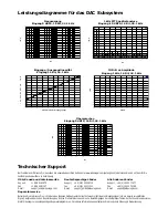 Preview for 7 page of VideoLogic Sirocco Pro User Manual