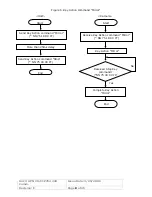 Preview for 8 page of Videology 20/21Z404 Communications Manual