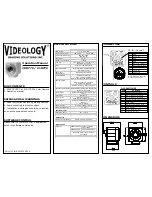 Предварительный просмотр 1 страницы Videology 20D779 Operation Manual