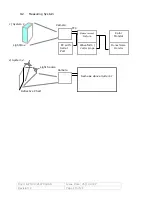 Предварительный просмотр 19 страницы Videology 20Z704 USB Application Note