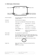 Предварительный просмотр 22 страницы Videology 20Z704T-PZ10 Instruction Manual