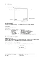 Предварительный просмотр 24 страницы Videology 20Z704T-PZ30 Instruction Manual