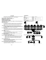 Preview for 3 page of VIDEOMAN Digital 700 User Manual