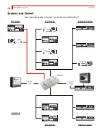 Предварительный просмотр 34 страницы Videonics MXPro DV User Manual