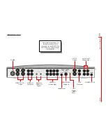 Предварительный просмотр 38 страницы Videonics MXPro DV User Manual