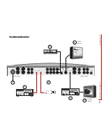 Предварительный просмотр 45 страницы Videonics MXPro DV User Manual